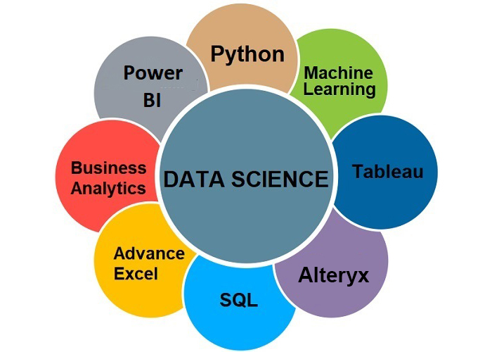  Power bi, Adf, Tableau, aws, devops, python and all software coursesTraining Institute in Delhi NCR